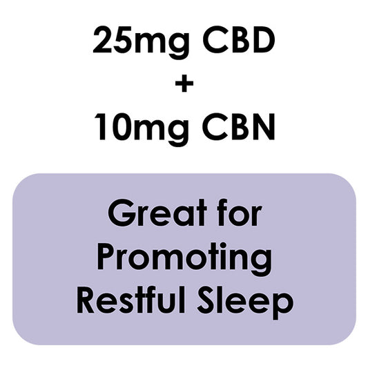 Sweet Dreams CBD Gummies – Calm, Restful Sleep by DAILY RELIEF